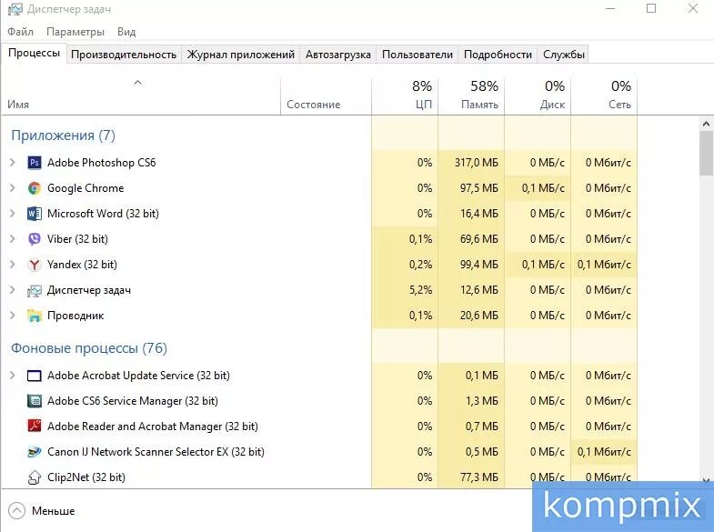 Как снять задачу на компьютере. Как снять задачу на компьютере. Как снять задачу на компьютере. Диспетчер задач комбинация. Снять задачу windows.