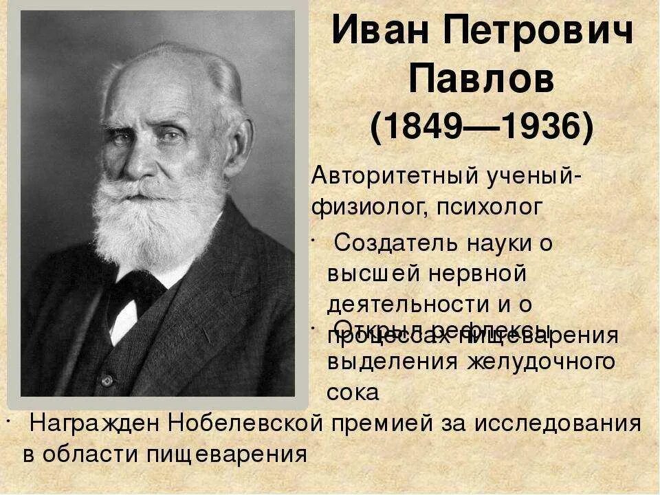 Ивана Петровича Павлова(1849 – 1936). Российский физиолог