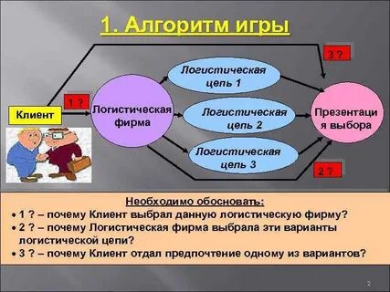1 логист