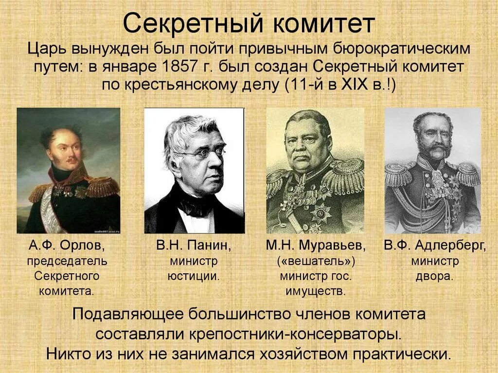 Муравьев крепостное право. Секретные комитеты при Николае 1. Секретный комитет по крестьянскому делу 1857. Главный комитет по крестьянскому делу при Александре 2.