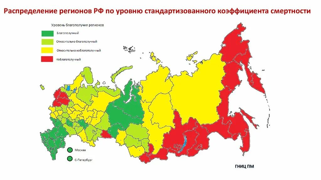 Уровни достатка людей. Уровни достатка людей