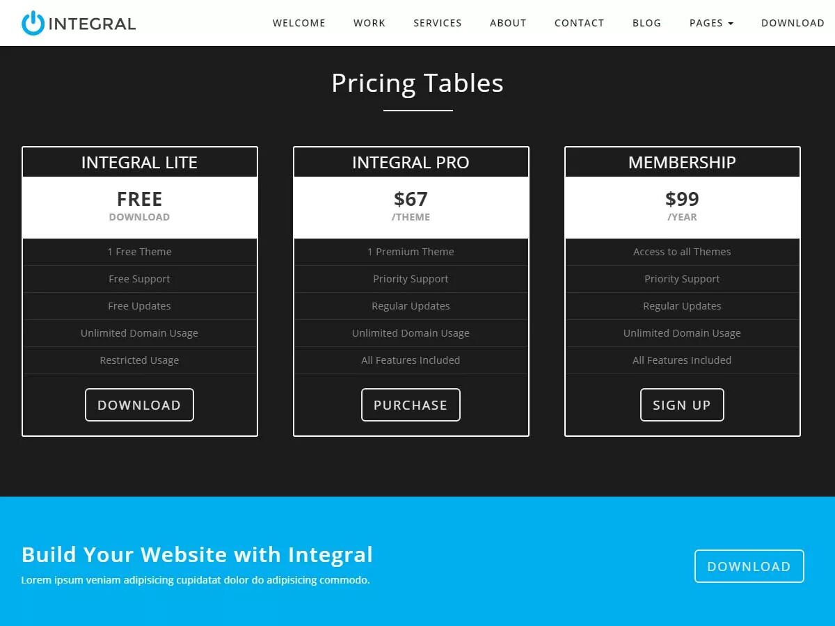 Pricing Table. Price Table CSS. Генератор Price Table. Tables for website.