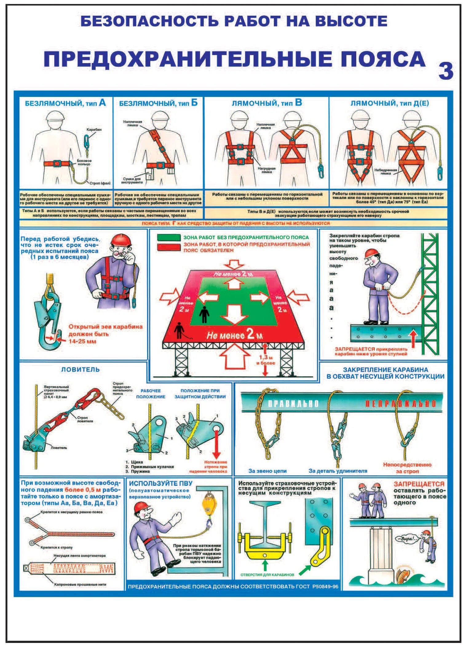 Безопасность работ на высоте. Безопасность на работе. Безопасность работ на высоте плакат. Плакат средства подмащивания.