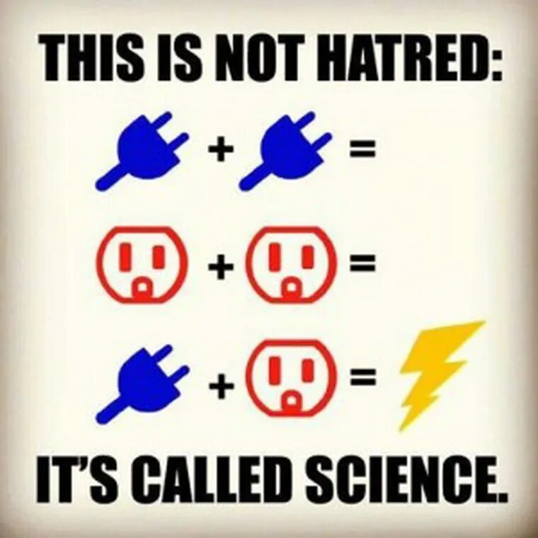 The science is called