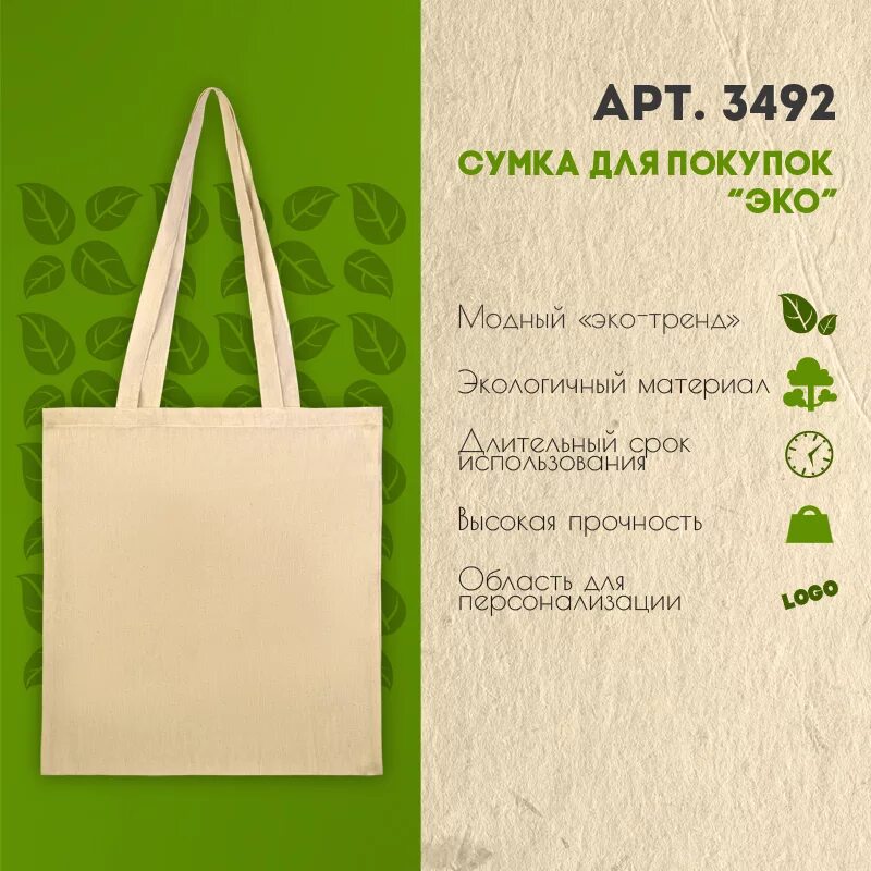 Сумки проекты. Сумка шоппер проект по технологии. Презентация сумка шоппер по технологии. Реклама эко сумок. Проект по технологии сумки шоппера.