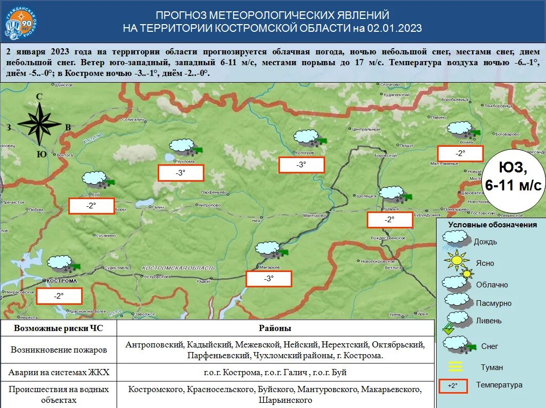 Прогноз осадков на июнь. Прогноз погоды россия. радиационная обстановка. территория россии 2025г. карта прогноза.