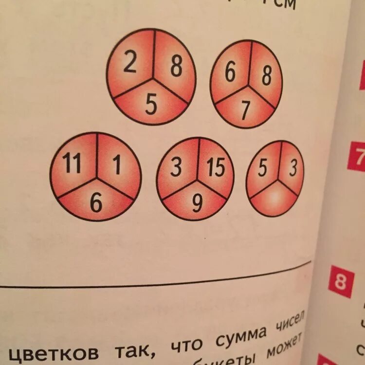 В 4 кругах разложено 7. Объясни правило, по которому заполнены сектора четырёх кругов. Сектор 5 класса по математике. Заполни пустые круги по математике 5 класс. Заполни пустые круги по математике 5 класс с ответами.