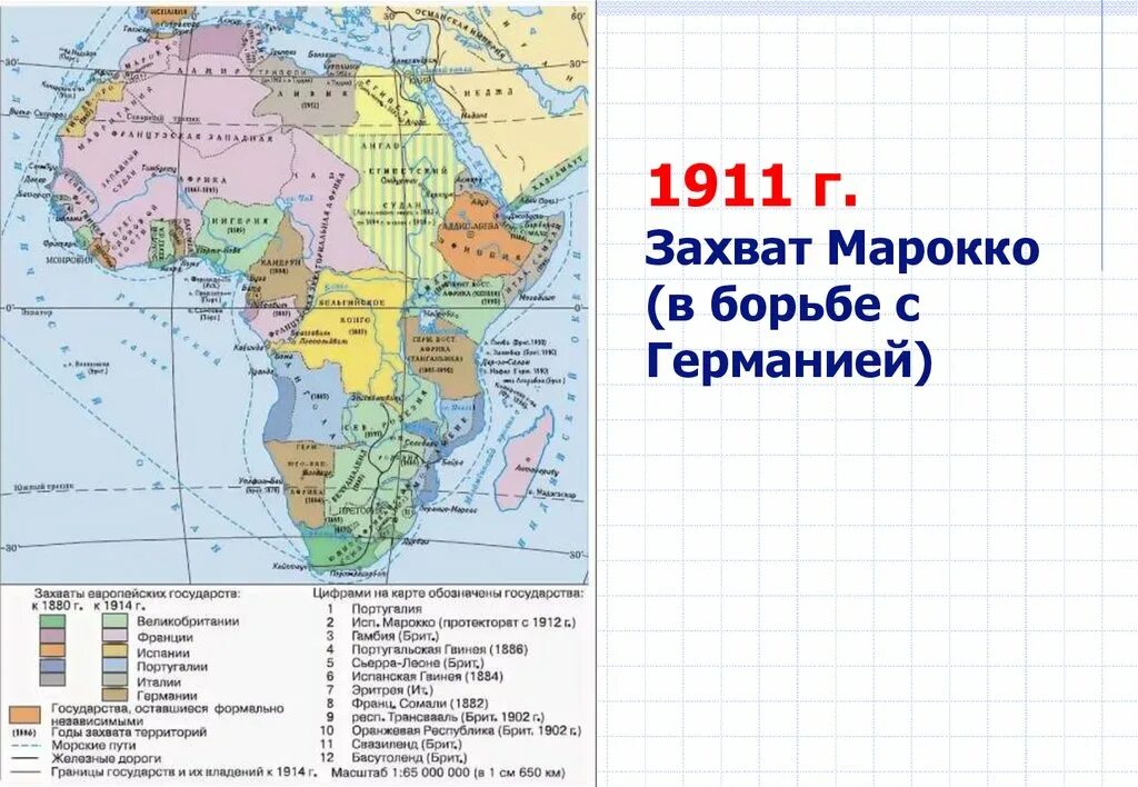 Колониальный раздел Африки в 19 веке карта. Колониальный раздел Африки в начале 20 века. Колониальная карта Африки 19 века. Карта Африки конца 19 начала 20 века. Колониальные владения африки