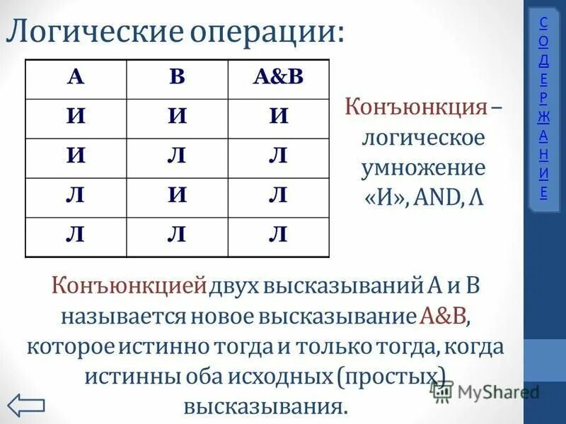 Понятие логической связи