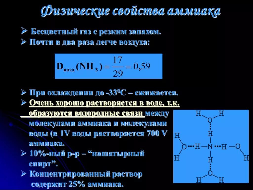 Химическое соединение аммиака. Характеристика свойств аммиака. Химические свойства аммиака. Характеристика молекулы аммиака. Физико-химические свойства аммиака.