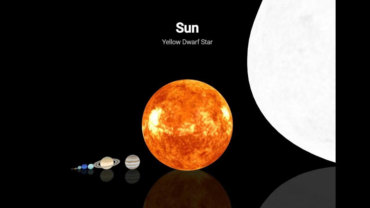 Size in space. Heal fun space. neal fun space. the biggest star in the universe. neal fun cosmos.