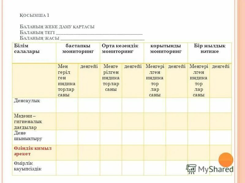 Карта суреті. Жеке даму картасы 2024. Жеке даму картасы 2024. Жеке даму картасы 2024. Жеке даму картасы 2024.