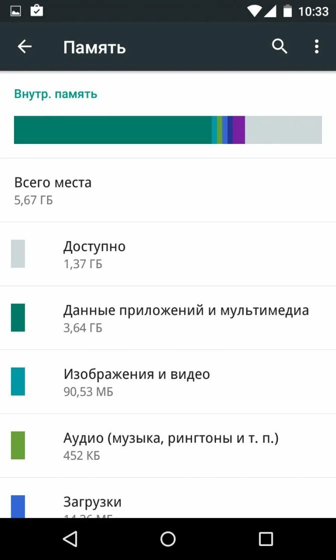 Почему андроид лагает