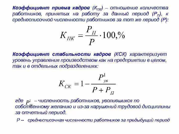Показатели использования земли