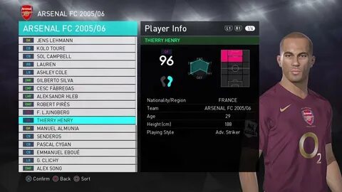 Player information