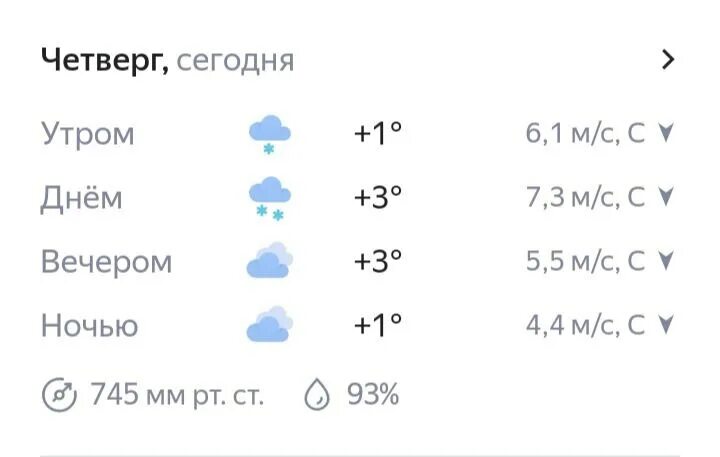погода в жлобине на месяц самый точный