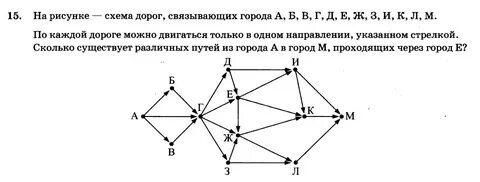 Рекурсия 16 задание егэ