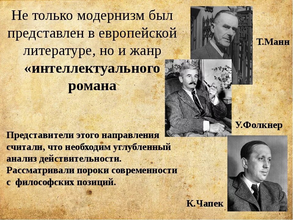 Литература зарубежных стран презентация. Представители модернизма 19-20 века. Модернисты в литературе 20 века. Представители модернизма 20 века. Модернизм в литературе представители.