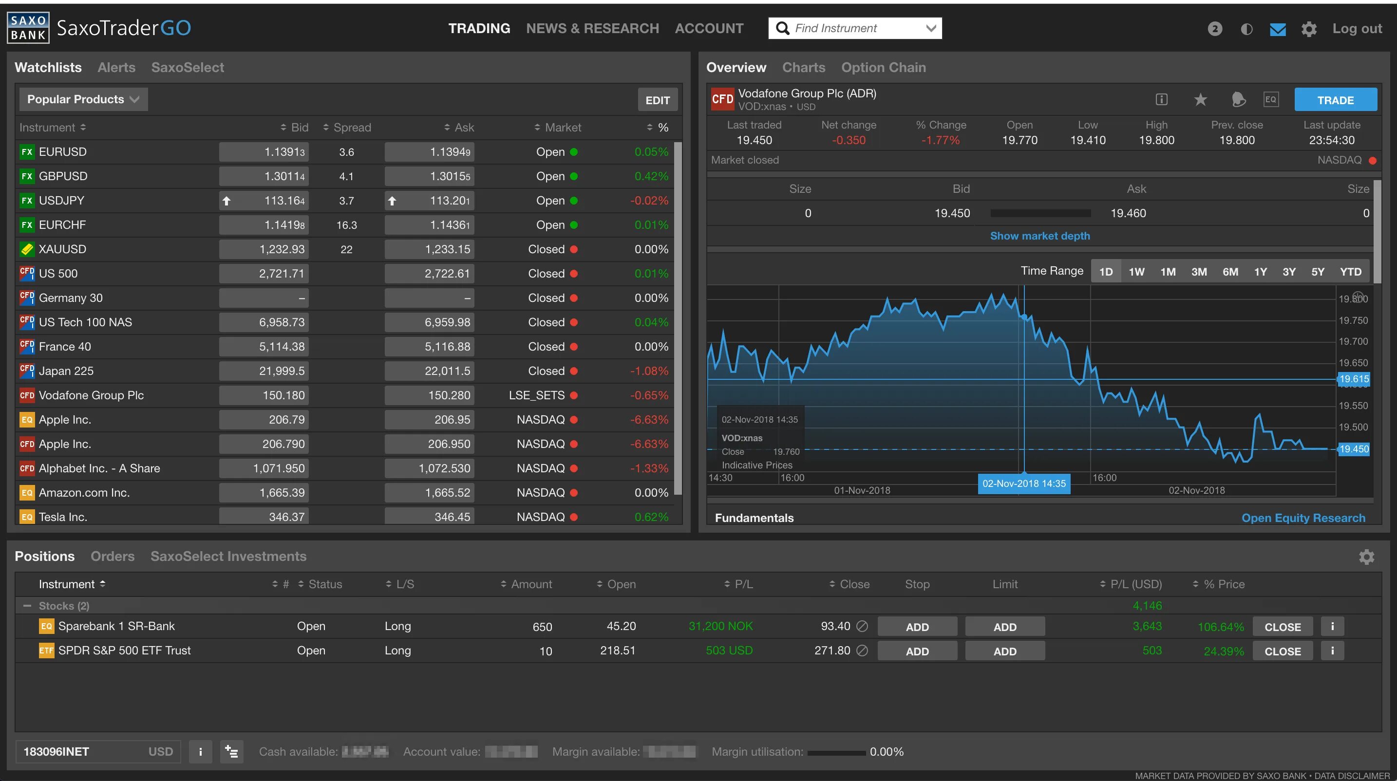 Share inc