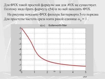 Срез фильтра