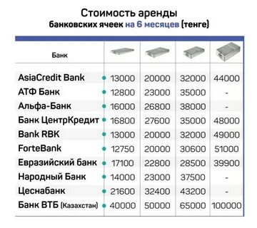 Азия займ