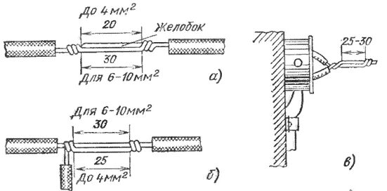 Оконцевание жилы кабеля. Размер скрутки для сварки проводов. Соединения контактные электрические. Эскиз соединения алюминиевых жил.