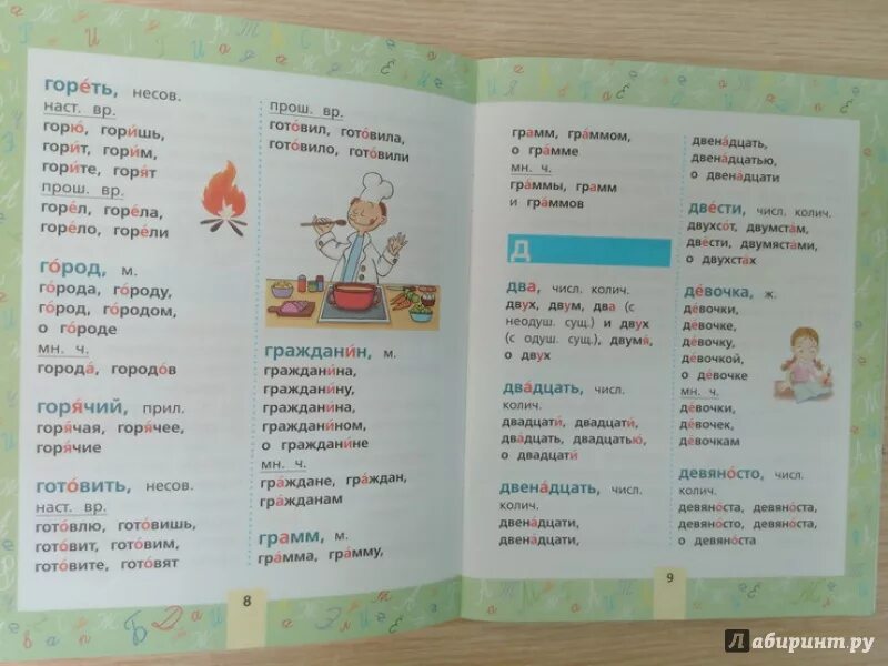 Учимся писать без ошибок 1 класс. Учимся писать без ошибок книга. словарь учимся писать. пиши без ошибок: орфографический словарик школьника. как научиться писать словарные слова без ошибок.