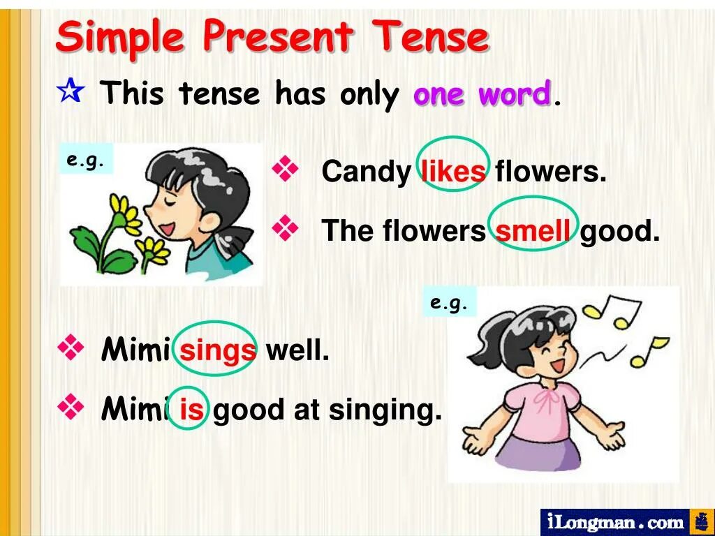 Does he sing. Present simple Tense для детей. The simple present Tense. Present simple для детей объяснение. Презент Симпл тенс.