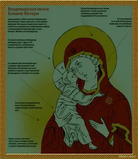 Сколько существует богородицы