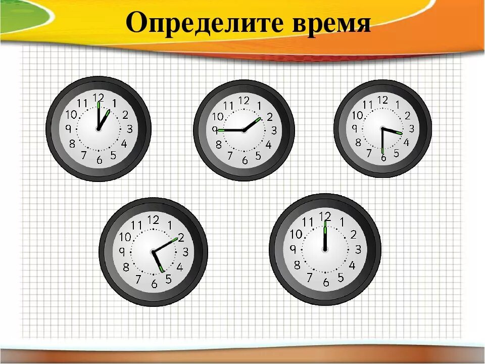 За одно и тоже время один математический. Определение времени по часам. Определяем время по часам. Примеры определения времени по часам. Часики на занятие по математике.