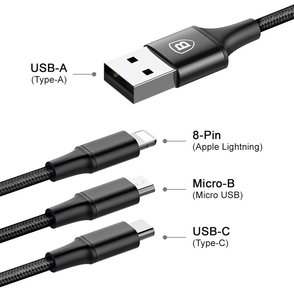 Типы зарядок Type c Micro USB. Кабель USB 3.0 USB Type-c. Кабель USB Type-c Micro USB. Провод тайп си микро юсб.