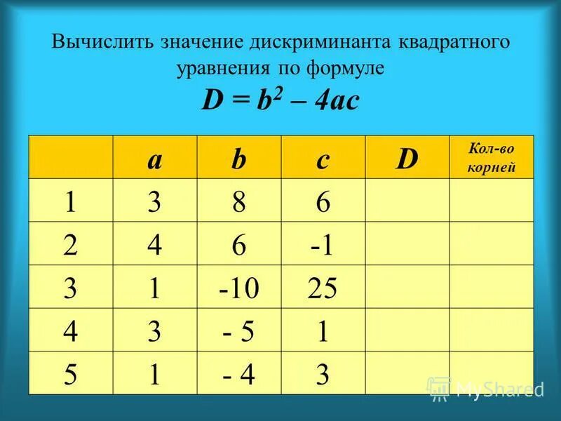 Вычисление значений по формуле 7 класс. Вычисление значений по формуле 7 класс