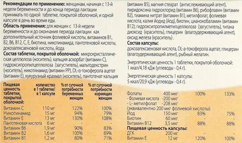 Femibion таблетки покрытые пленочной оболочкой инструкция