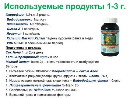 Сдвг какие лекарства