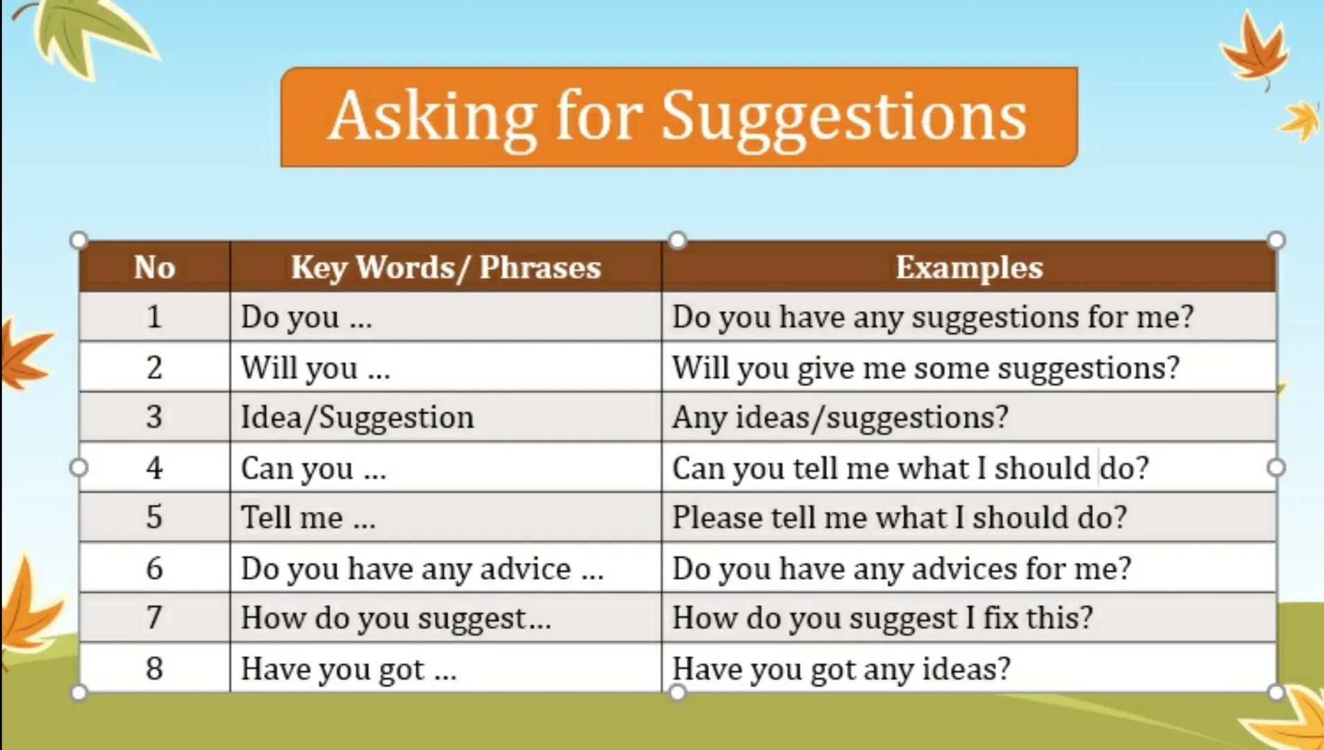 Could i ask you something. Asking for giving advice 8 класс. dialogue asking for and giving advice. примеры на asking for and giving advice. giving suggestions.