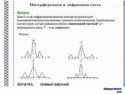 Сделай максимум света