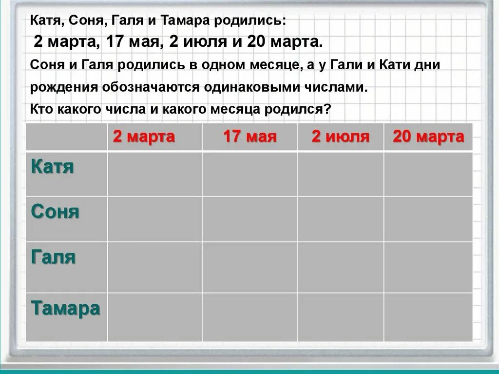 Сколько лет до 4 июля. 6 Класс таблица Гали.