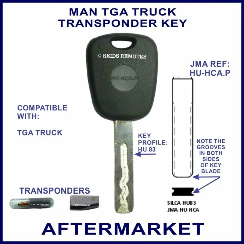 Ключ man. Audi Transponder Key. Hu83. Набор пинов hu83. Ключа клона