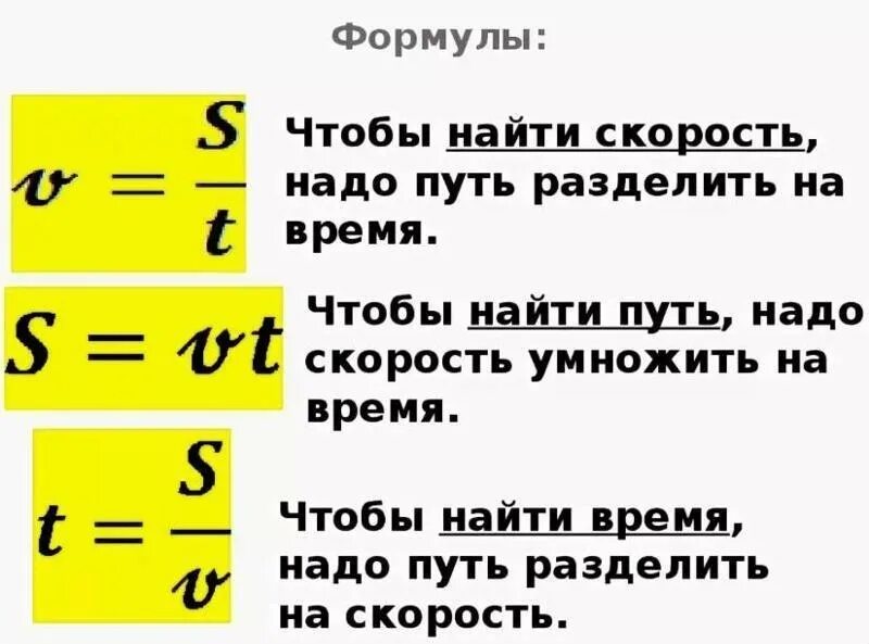 Физические формулы скорости. Формулы нахождения пути скорости и времени. Формулы вычисления пути времени и скорости. Как найти путь. Как найти скорость путь и время.