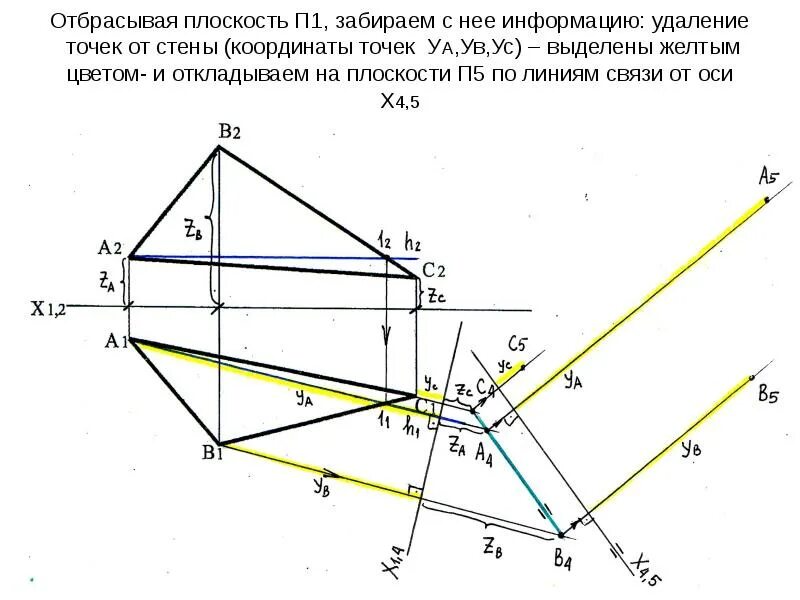 Точки удаленные от плоскостей. Точка и удаленные от нее объекты. Плоскость заданная треугольником авс. Преобразование плоскости. Множество точек плоскости.