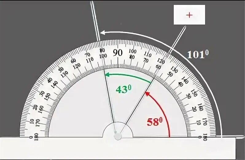 60 градусов на графике. Транспортир 60 градусов. Угол 156 градусов. 120 Градусов на транспортире. Шкала транспортира для печати.