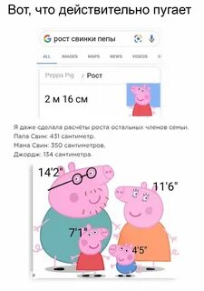 Пепа рост