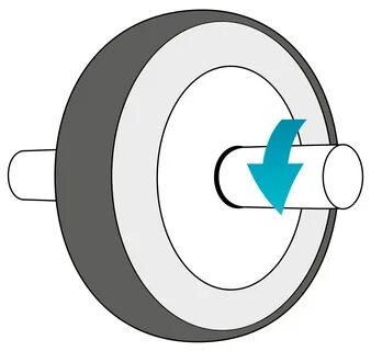 Simple wheels