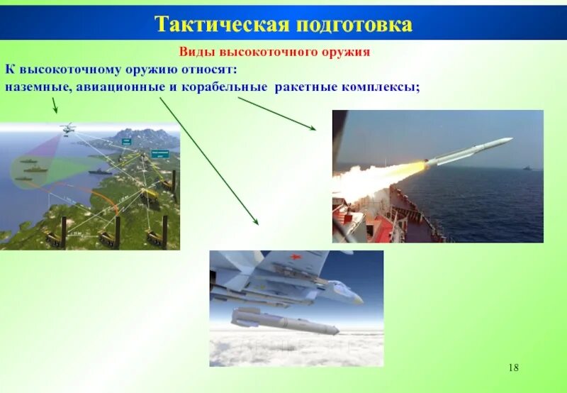 Воздушно наземная операция