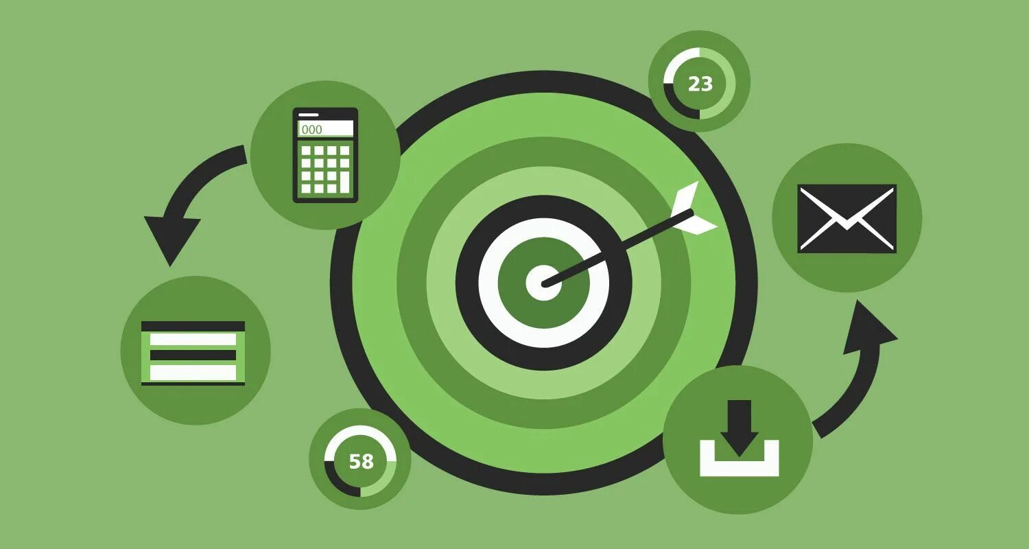 Targeting strategy