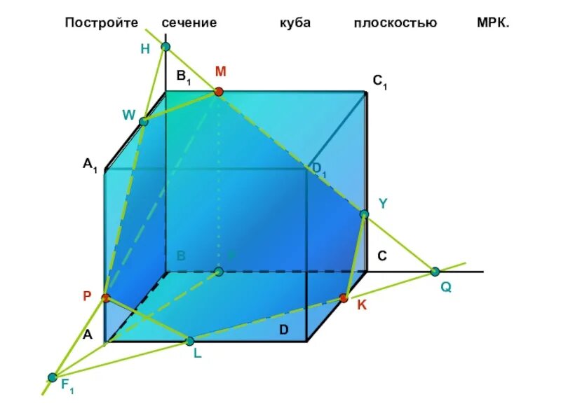 Сечение в кубе. Постройте сечение куба b1c1a1d1bcad. сечение куба плоскостью a1c. сечение куба плоскостью 1.12. сечения куба d1 b1 b a1 a.