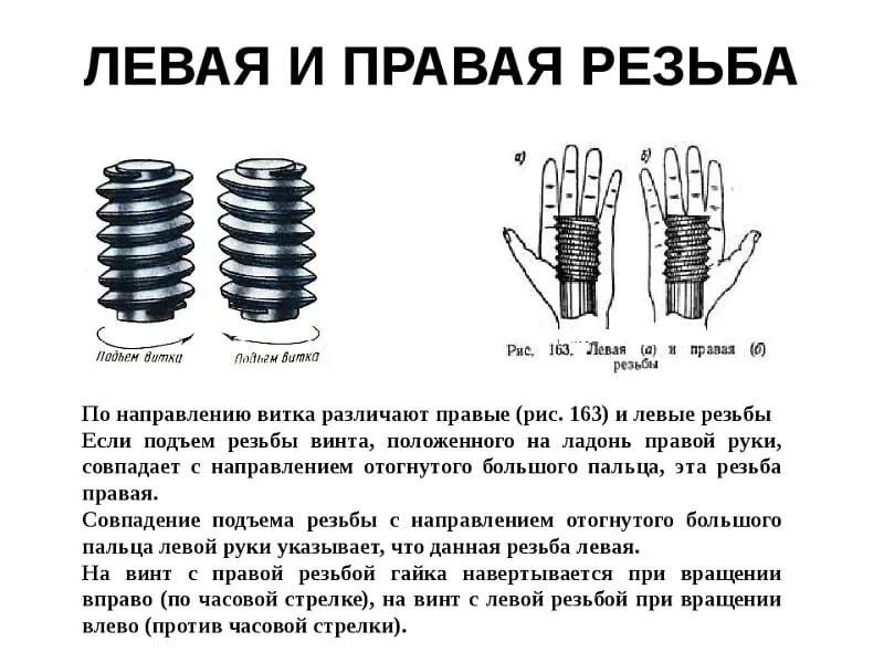 Как понять левая или правая резьба. Как определить правая или левая резьба. Шпилька левая правая резьба с гайкой. Как определить правая или левая резьба на чертеже. Как определить как отличить