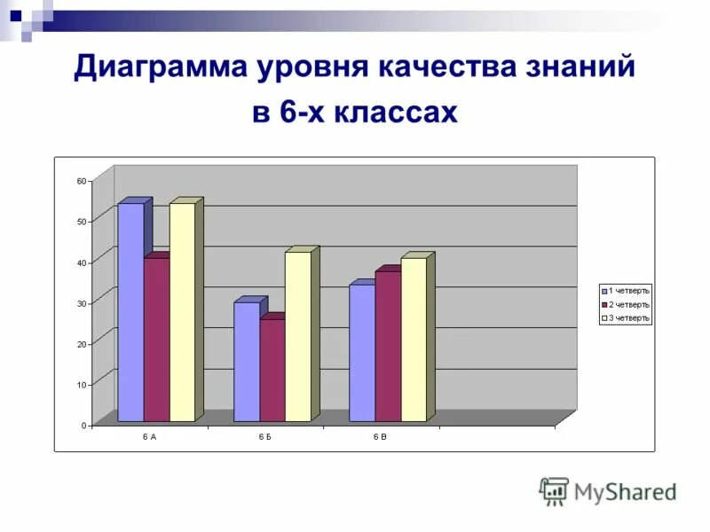 Успеваемость невельского. Успеваемость невельского. Успеваемость невельского. Успеваемость невельского. Курс мгу невельского.