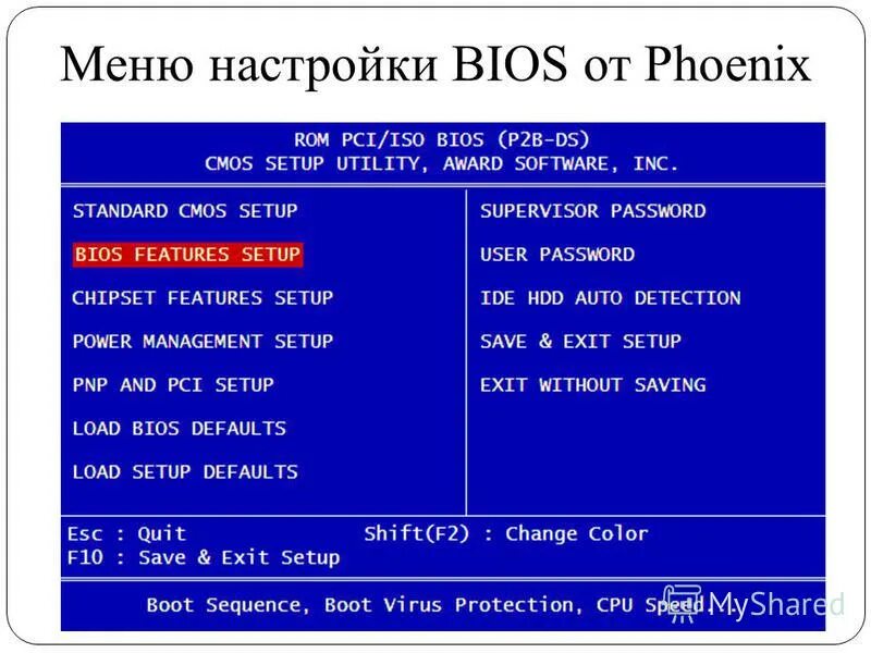 Стандартный биос. Биос i3. BIOS Тип памяти. Меню Setup BIOS. Биос 1.01.03.DN.