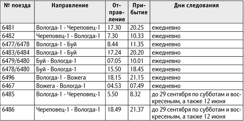 Электричка Череповец-Вологда расписание. Расписание поездов Череповец Вологда электричка. Расписание пригородного поезда Череповец Вологда. Электричка Вологда-Вожега расписание. Пригородные поезда расписание коноша